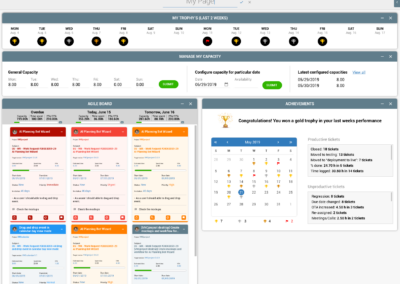 general header blog showing complex integration of VNCcalendar in VNCproject with the screenshot